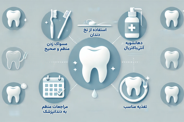 مراقبت از ایمپلنت دندان